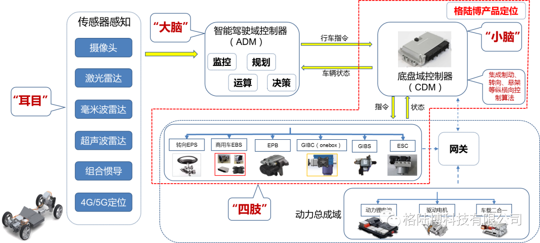 36氪首发 |「黄瓜视频成人污」完成2亿元B...